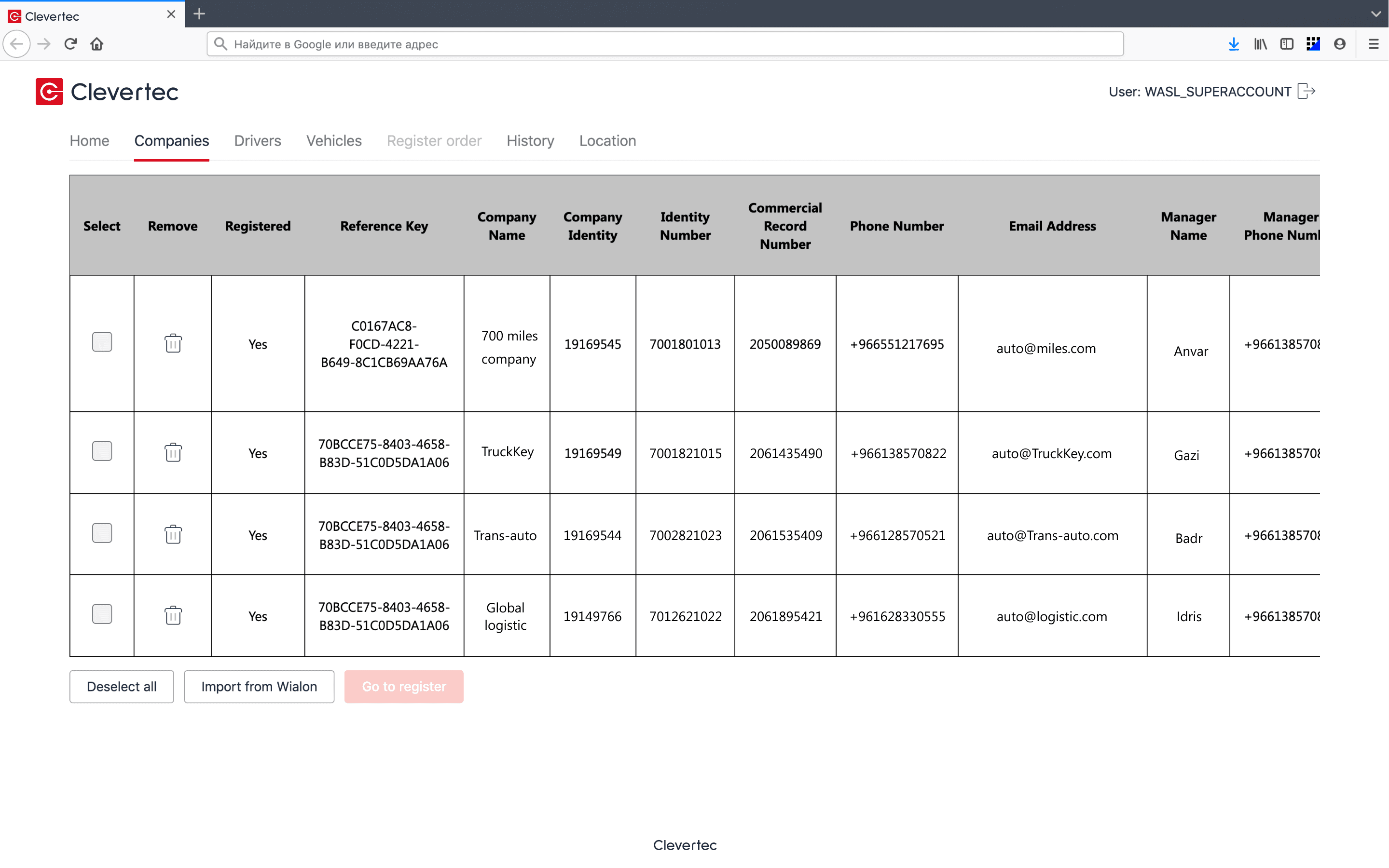 информация о компаниях, водителях и менеджерах из системы мониторинга